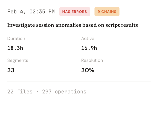 A single session summary card showing 18.3h duration, 16.9h active, 33 segments, 30% resolution, 22 files, 297 operations