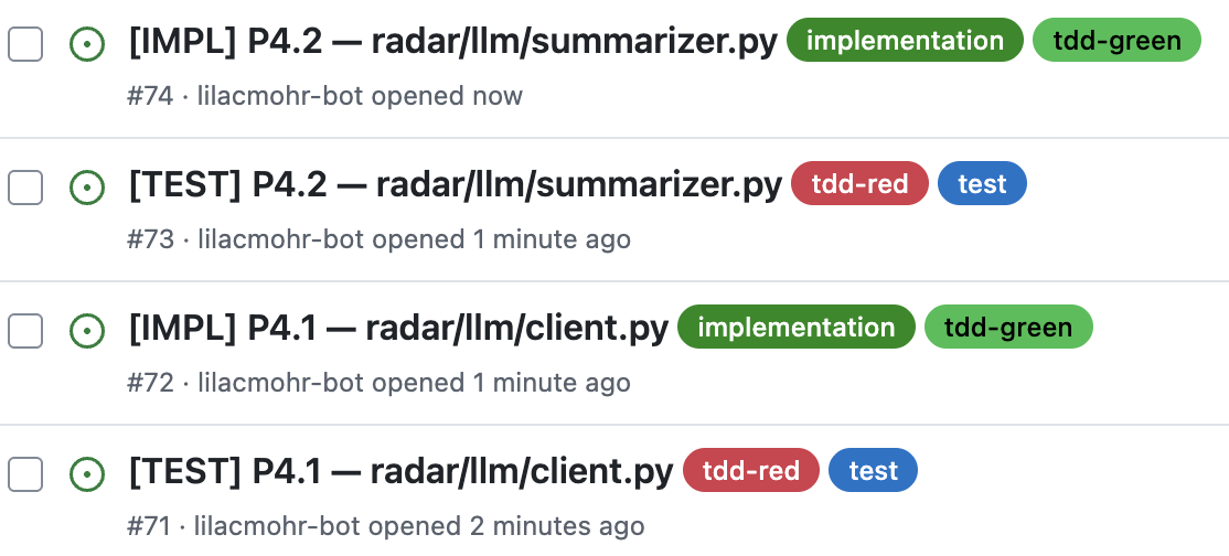 GitHub issues list showing TEST and IMPL ticket pairs with tdd-red and tdd-green labels